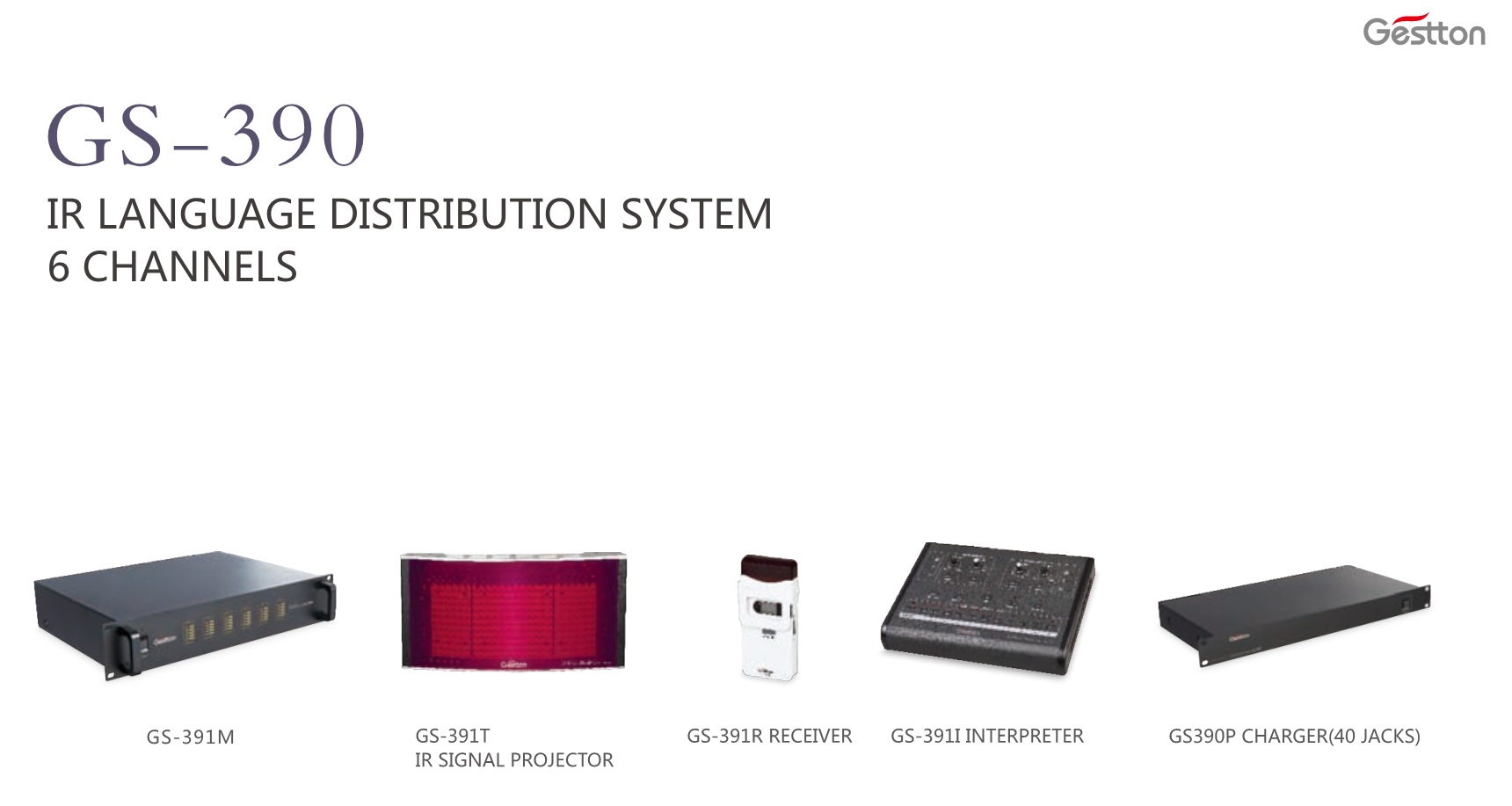 IR Interpretation Gestton - GS-390